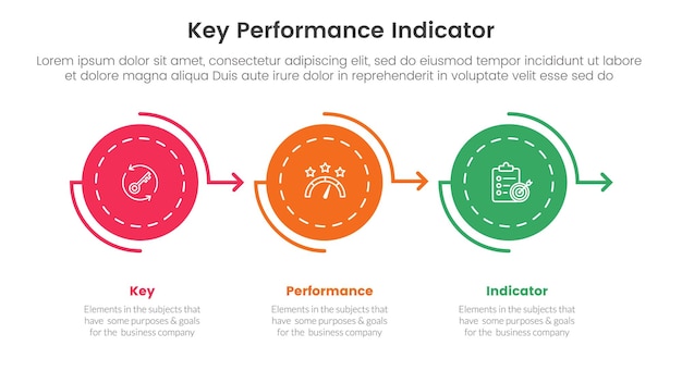kpi indicador clave de rendimiento infográfico plantilla de etapa de 3 puntos con flecha de círculo a la derecha en línea horizontal para vector de presentación de diapositivas
