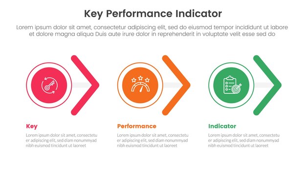 kpi indicador clave de rendimiento infográfico plantilla de etapa de 3 puntos con forma de círculo y flecha dirección derecha para el vector de presentación de diapositivas