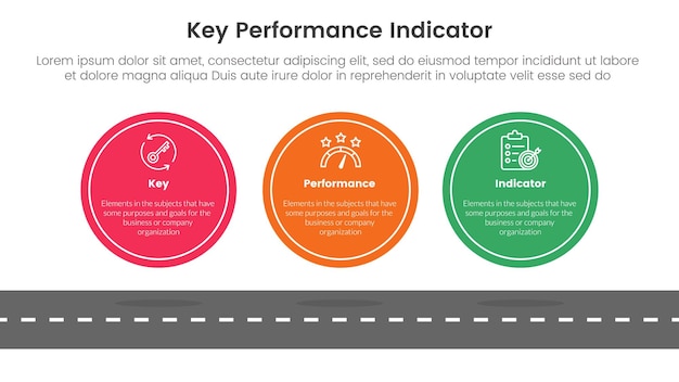 kpi indicador clave de rendimiento infográfico plantilla de etapa de 3 puntos con gran círculo simétrico horizontal en la parte superior de la carretera para el vector de presentación de diapositivas