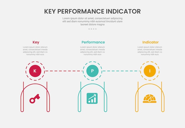 KPI key performance indicator infographic outline style with circle badge on top and creative line container at bottom 3 point template with for slide presentation