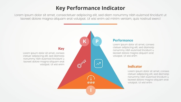 KPI modelo de indicador de rendimiento clave concepto infográfico para presentación de diapositivas con ciclo triangular insignia de círculo central circular con lista de 3 puntos con estilo plano
