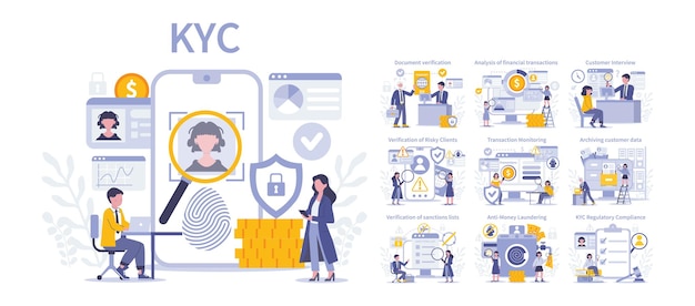 Kyc establece procesos de verificación de identidad digital y seguridad financiera autenticación del cliente