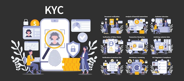 Kyc modo nocturno o oscuro establecido procesos de verificación de identidad digital y seguridad financiera cliente