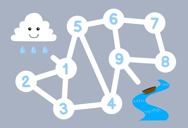 laberinto para niños los números ayudan a las nubes a moverse al río hoja de trabajo de naturaleza imprimible
