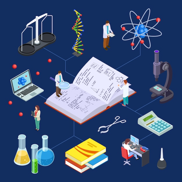 Laboratorio de ciencias isométrico.