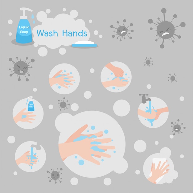 Lávese las manos con jabón y jabón líquido para matar virus y proteger