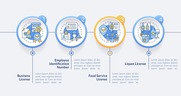 Legitimar la plantilla de infografía del círculo comercial del restaurante