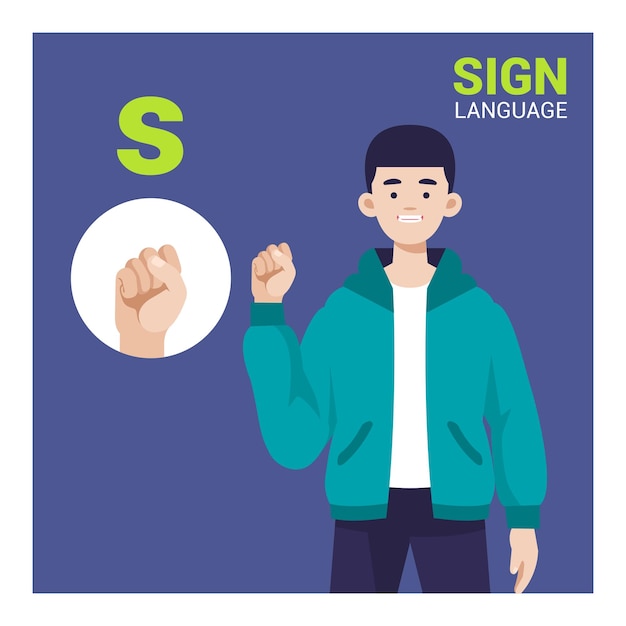 lenguaje de signos