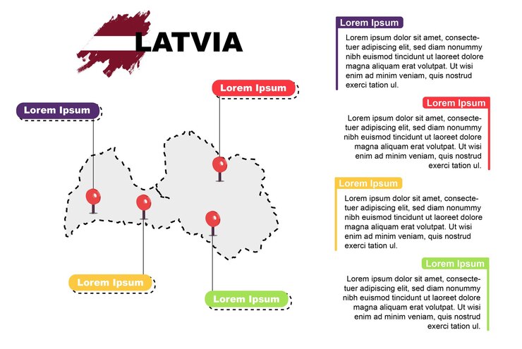 Vector letonia ubicación de viajes turismo infográfico y concepto de vacaciones lugares populares de letonia