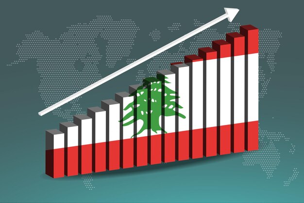 Líbano gráfico de barras 3D gráfico vector flecha ascendente ascendente en el concepto de estadísticas de países de datos