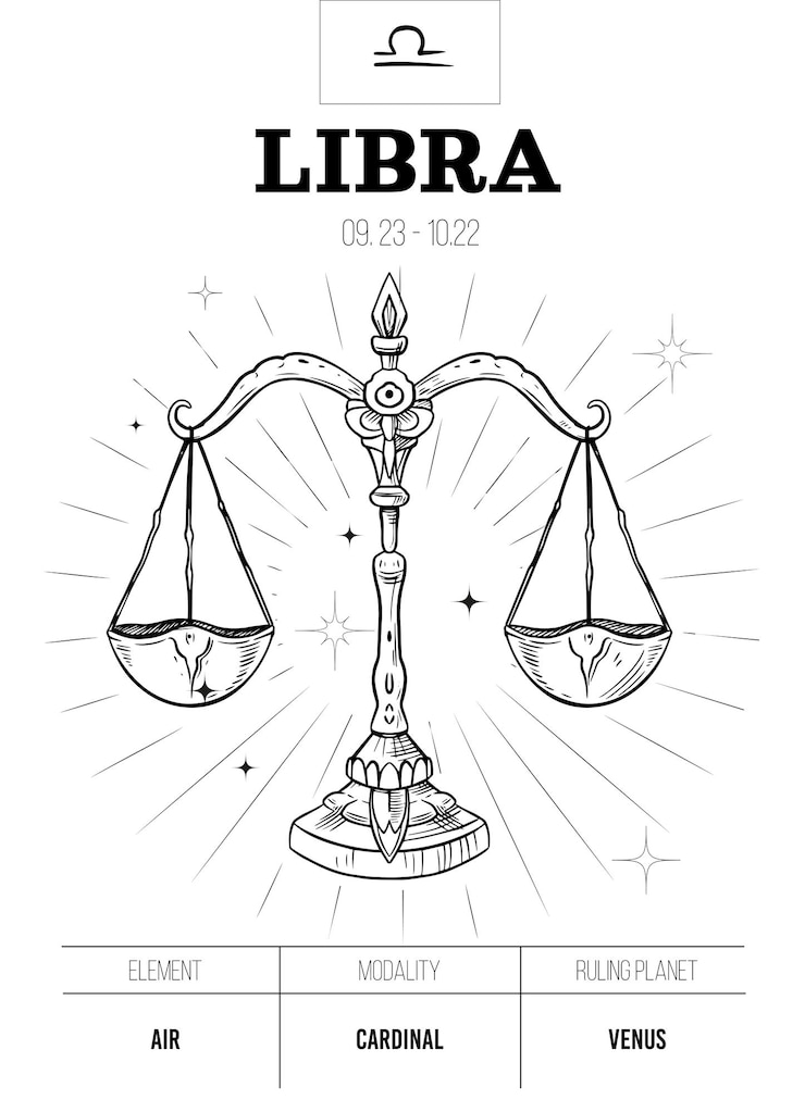 Vector libra. símbolo del zodíaco. signo de astrología, contorno vectorial illustratoin