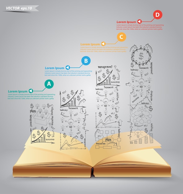 Libro abierto de vector con dibujo éxito del plan de negocios