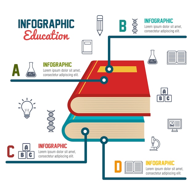 libros de educación de infografía gráfico de la escuela aislado