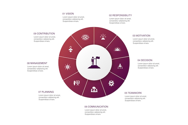 Liderazgo infografía diseño de círculo de 10 pasos responsabilidad, motivación, comunicación, trabajo en equipo iconos simples