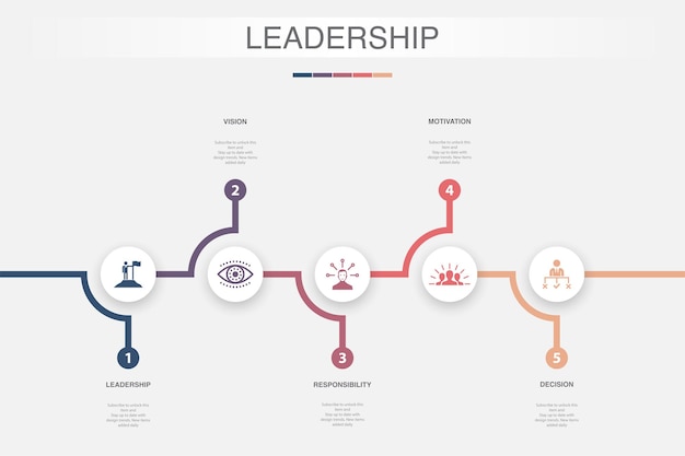 Liderazgo visión responsabilidad motivación decisión iconos Plantilla de diseño infográfico Concepto creativo con 5 pasos