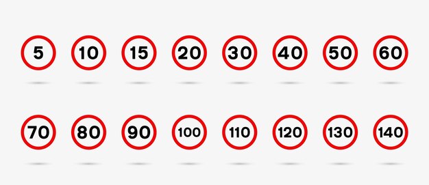 Limitación de velocidad establecida