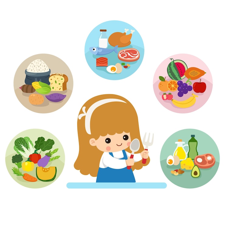 Vector linda chica con la ilustración de vector de cinco grupos de alimentos