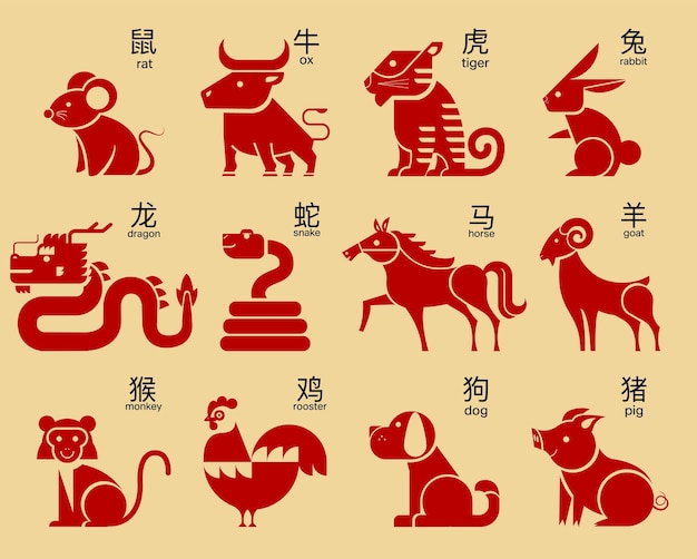 Vector lindo horóscopo chino conjunto de zodiaco colección de animales signo amp símbolos del año máscara de año nuevo chino