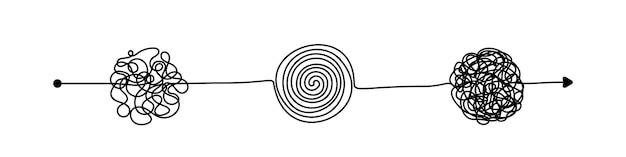 Línea caótica con flecha al final y círculo al principio