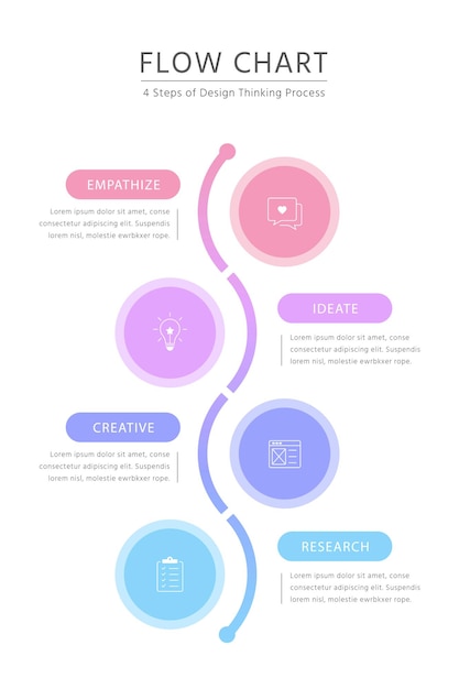 Línea de colores que se curva alrededor de pictogramas lineales colocados en una fila vertical Concepto de 4 elementos de la plantilla de diseño infográfico del proceso de pensamiento del proceso empresarial