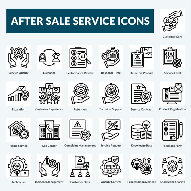 una línea de iconos con un servicio de posventa en él