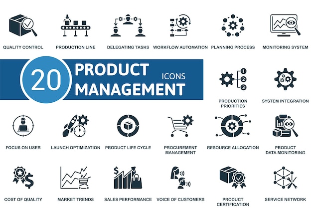 La línea de producción de control de calidad del conjunto de iconos de gestión de productos