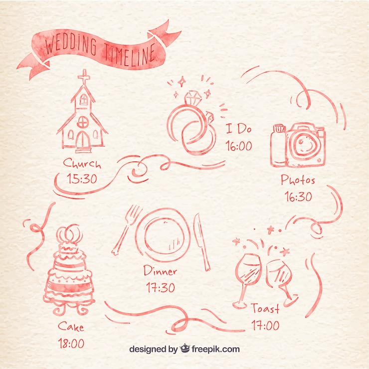Vector línea del tiempo de boda de acuarela