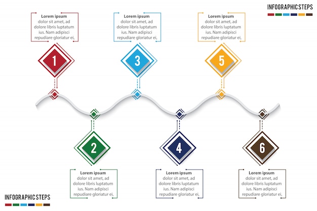 Línea de tiempo colorida infografía con sala de estar de 6 pasos