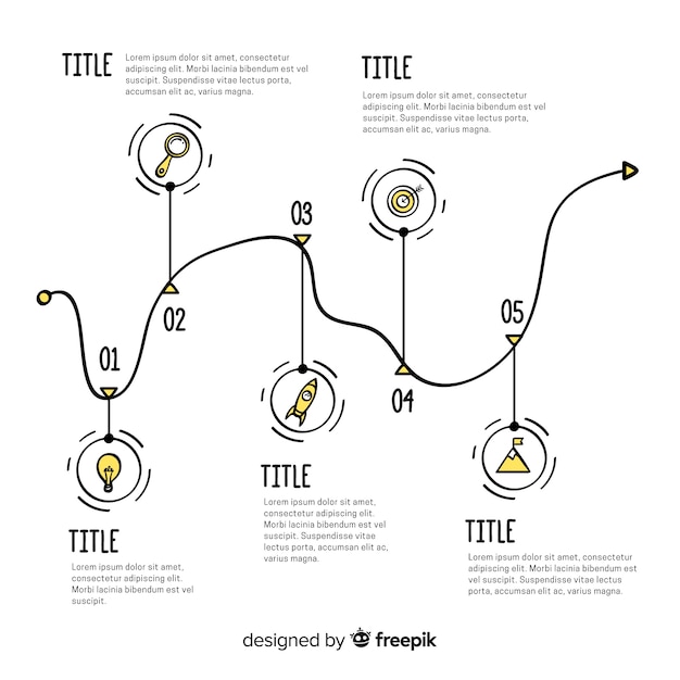 Línea de tiempo dibujado a mano infografía