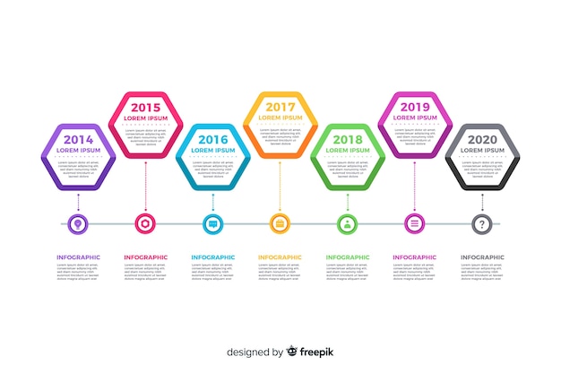 Línea de tiempo diseño plano colorido infografía