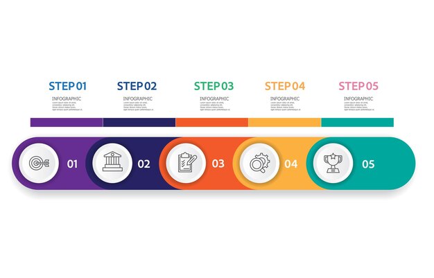 línea de tiempo elemento infográfico pasos de datos de negocio plantilla de informe con icono de línea de negocio 5 pasos