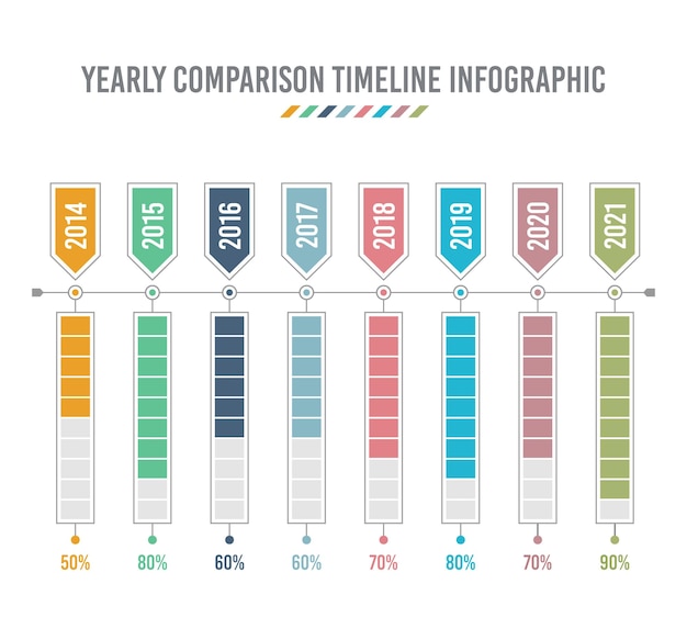 Línea de tiempo horizontal moderna simple comparación anual infografía de línea de tiempo