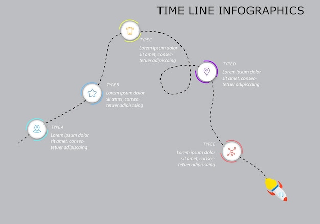 Línea de tiempo infografía