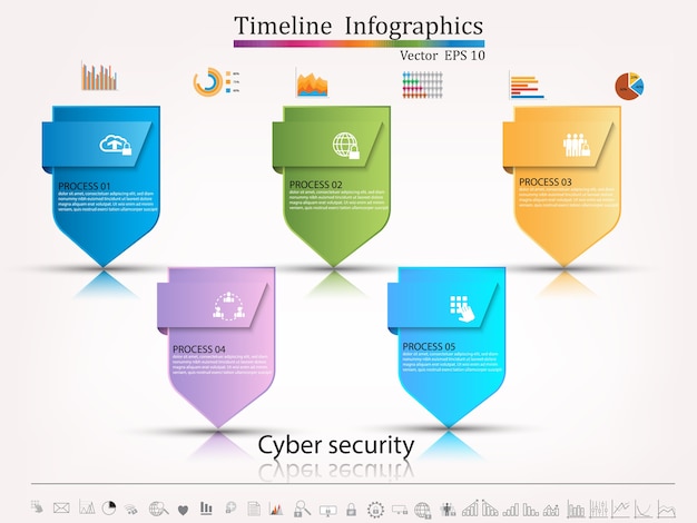 Línea de tiempo infografía