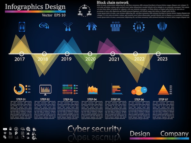 Línea de tiempo infografía.