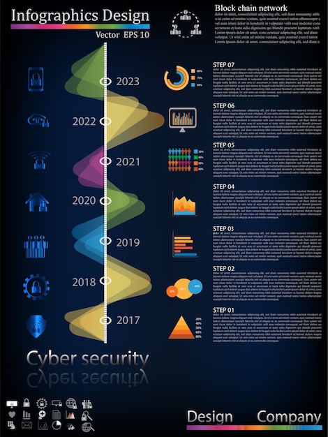 Línea de tiempo infografía