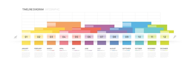 Línea de tiempo moderna plantilla de infografía para negocios Diagrama de 12 meses y Gantt