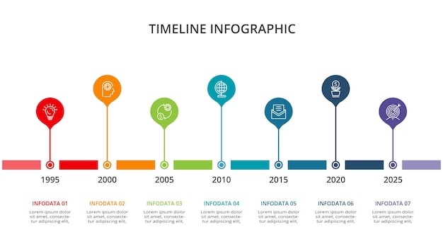 Línea de tiempo con plantilla infográfica de 7 elementos para presentaciones de negocios web ilustración vectorial