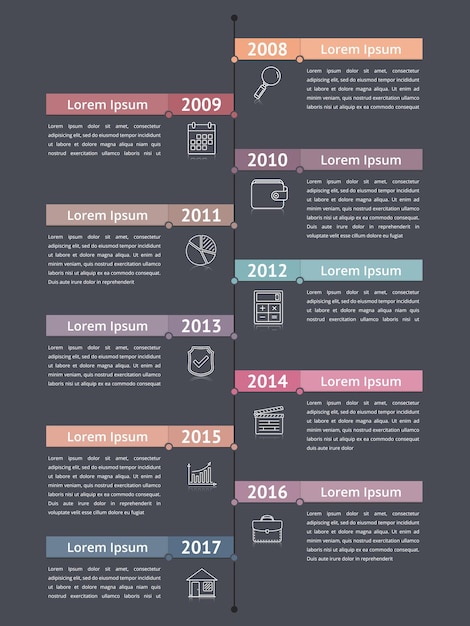 Línea de tiempo vertical Infografía