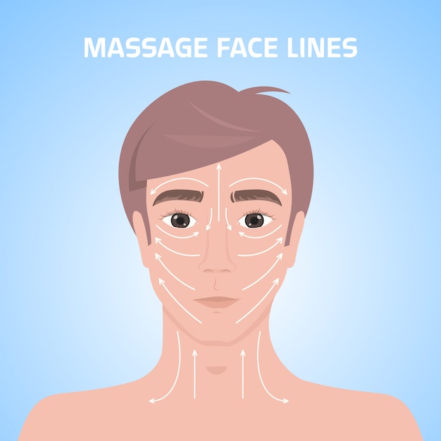 Vector líneas de masaje en el rostro masculino tratamiento de belleza cuidado de la piel concepto mans cabeza retrato