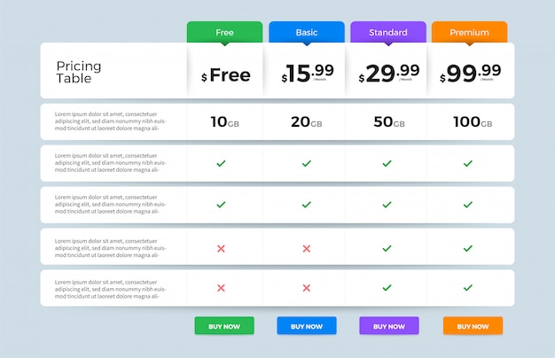 Vector lista de precios de interfaz de usuario de ui