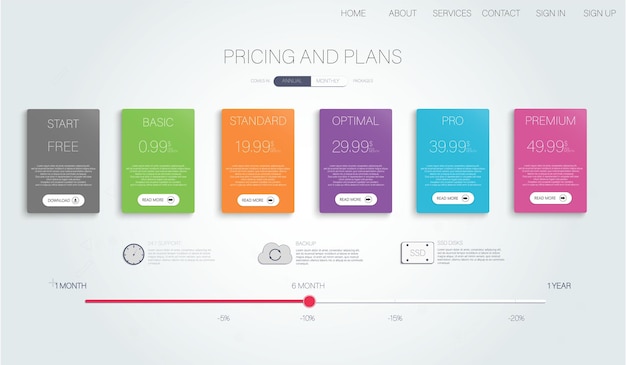Lista de precios de planes de alojamiento y banners de cajas web, diseño de seis tarifas, interfaz para el sitio ui ux