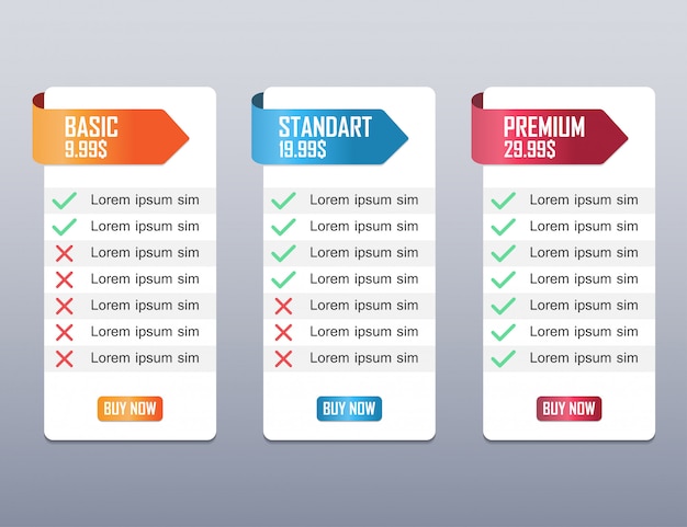 Lista de precios, planes de hosting y diseño de plantillas de web boxes.