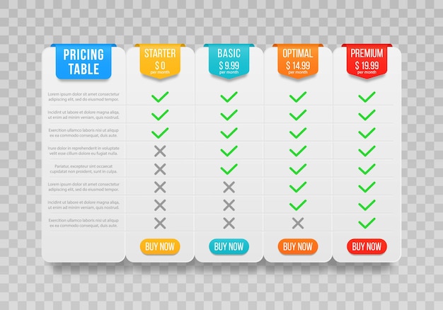 Lista de precios para el sitio web Conjunto de planes de alojamiento de tablas de precios y diseño de banners de cajas web