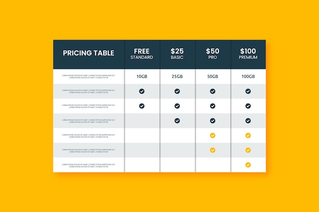 lista de precios