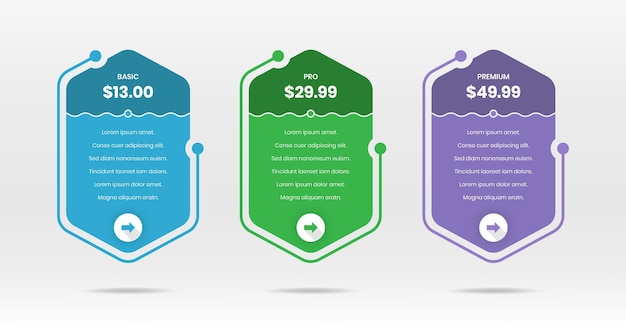 Lista simple de comparación de precios y planes con formas abstractas
