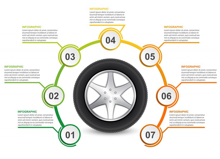 Vector llanta de carro. plantilla de infografía