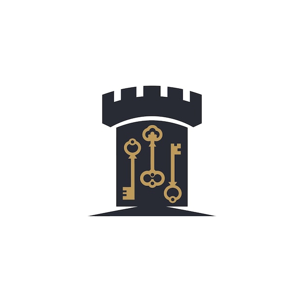 Las llaves de seguridad del castillo.
