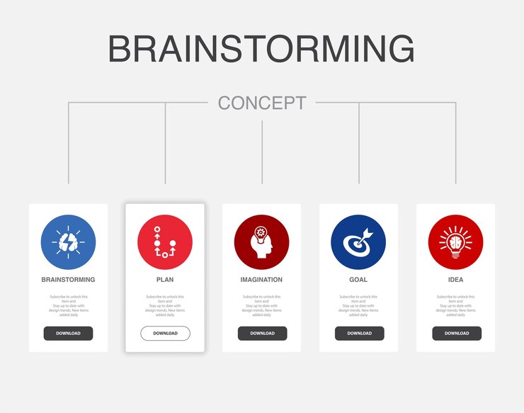 Vector lluvia de ideas plan imaginación objetivo idea iconos plantilla de diseño infográfico concepto creativo con 5 pasos