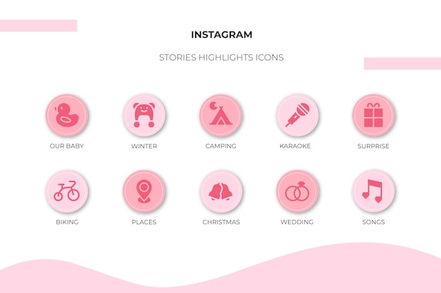 Lo más destacado de las historias de íconos de Instagram